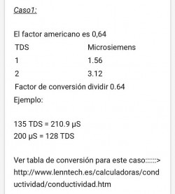 Relación TDS vs uS (microsiemens) USA