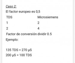 Relación TDS vs uS (microsiemens) Europa